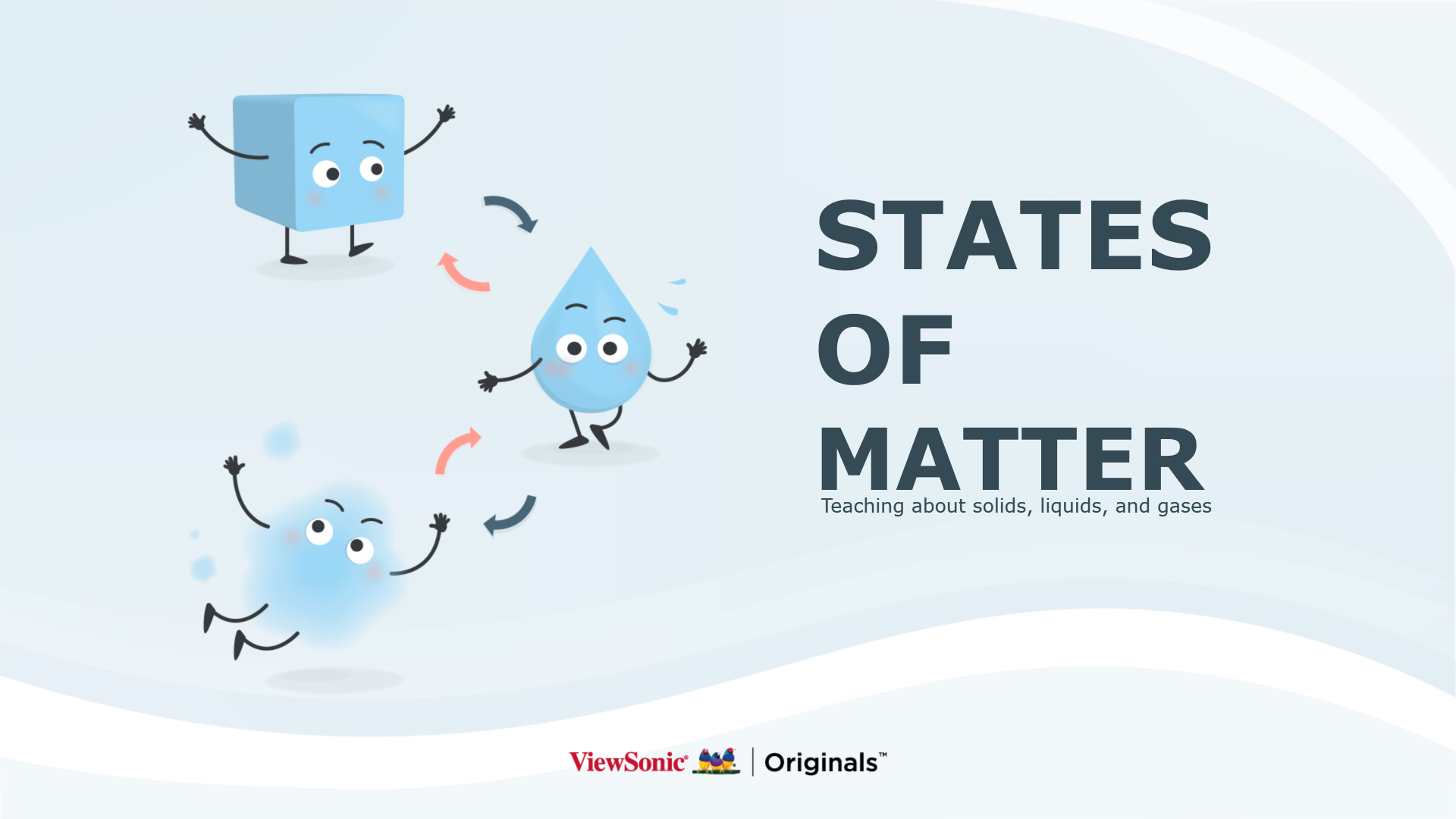 States of Matter